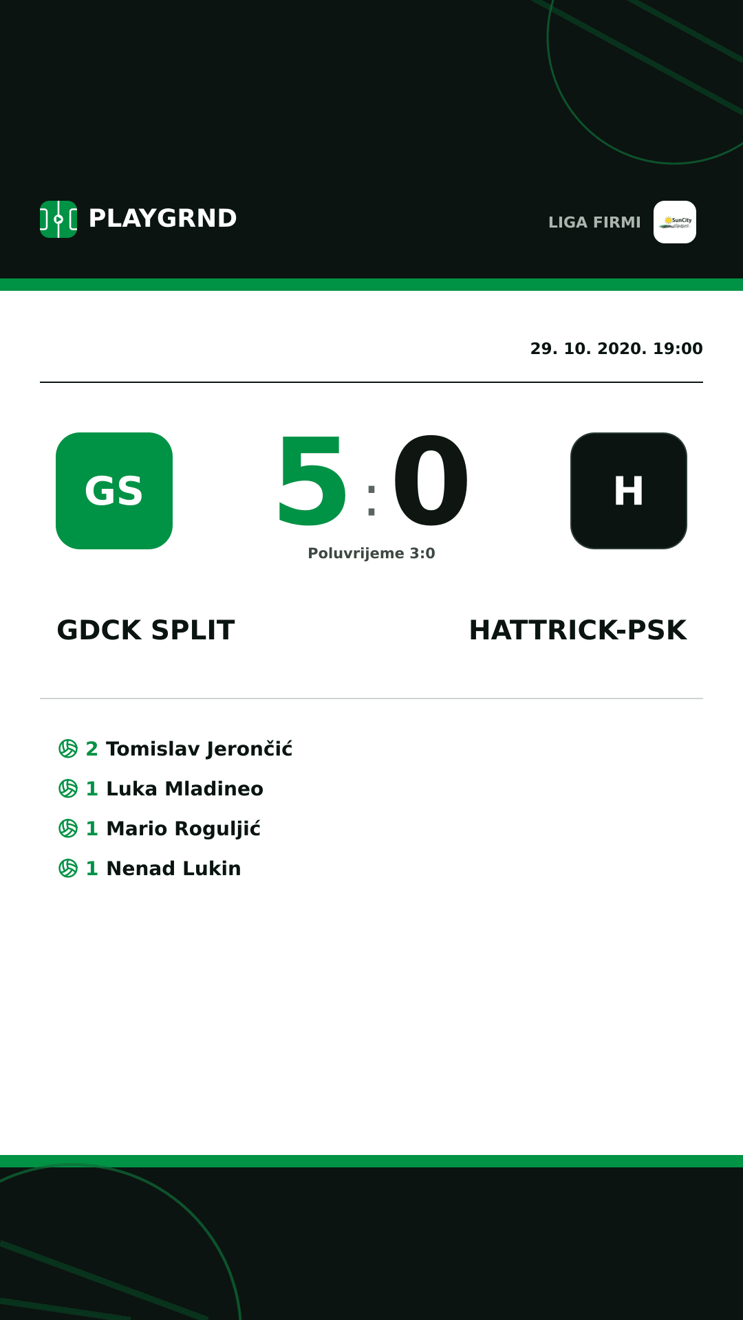 Instagram slika: Gdck Split 5:0 Hattrick-Psk