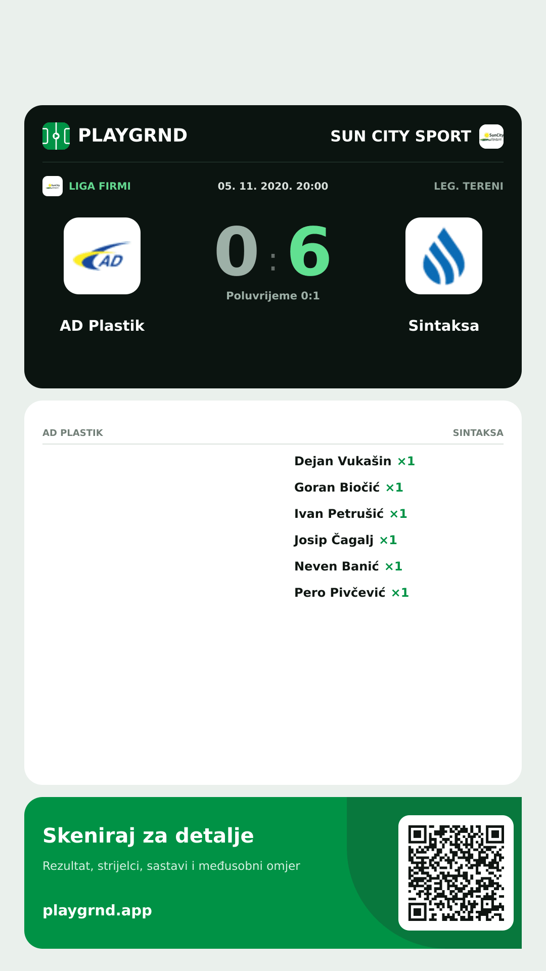 Story slika: AD Plastik 0:6 Sintaksa