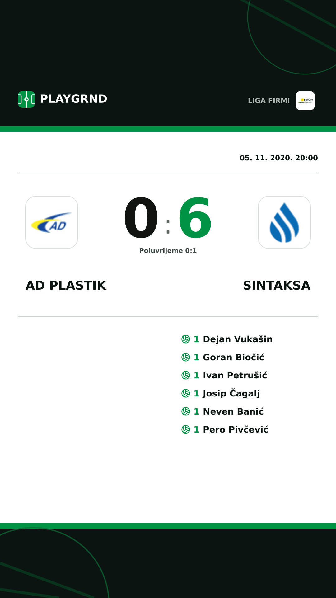 Instagram slika: AD Plastik 0:6 Sintaksa