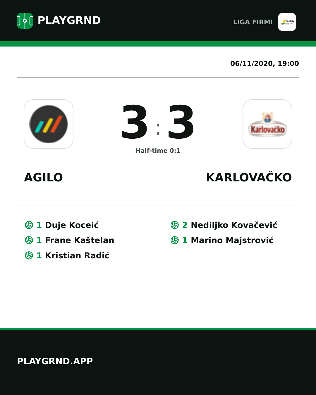 Instagram artwork: Agilo 3:3 Karlovačko