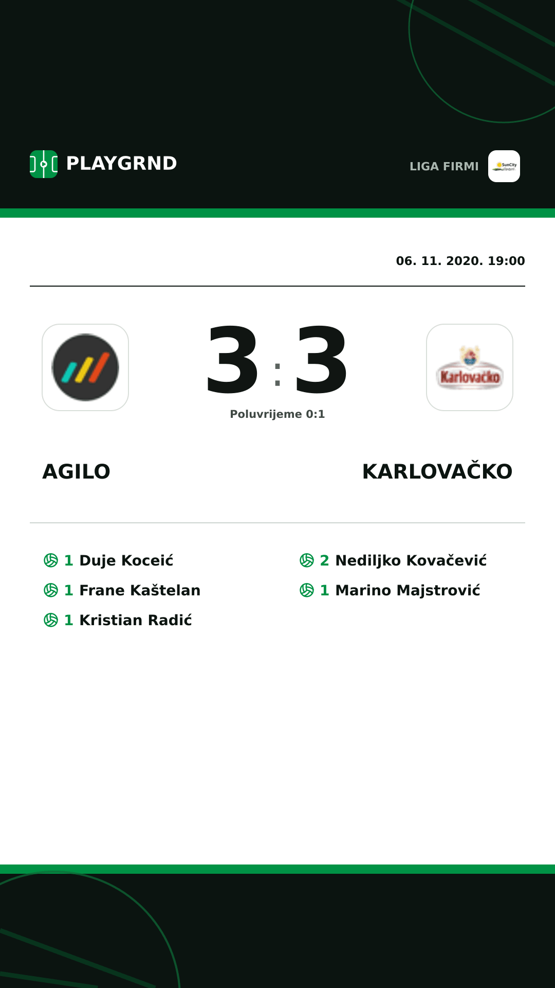 Instagram slika: Agilo 3:3 Karlovačko