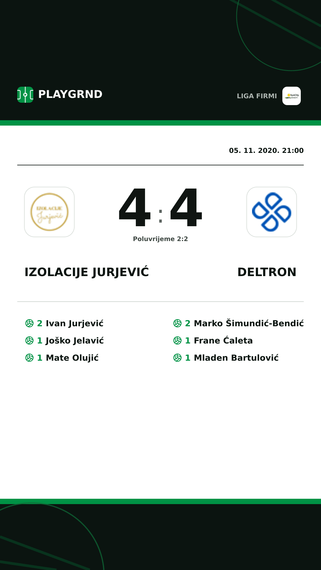 Instagram slika: Izolacije Jurjević 4:4 Deltron