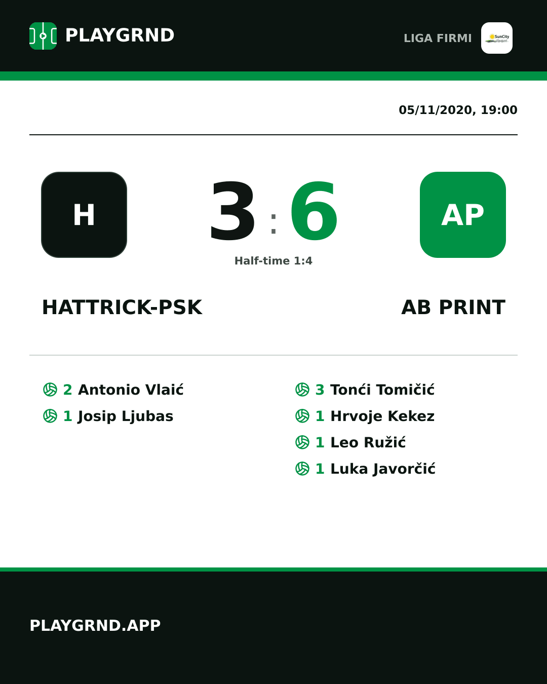 Instagram artwork: Hattrick-Psk 3:6 AB Print
