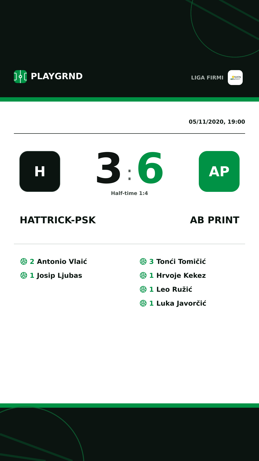 Instagram artwork: Hattrick-Psk 3:6 AB Print
