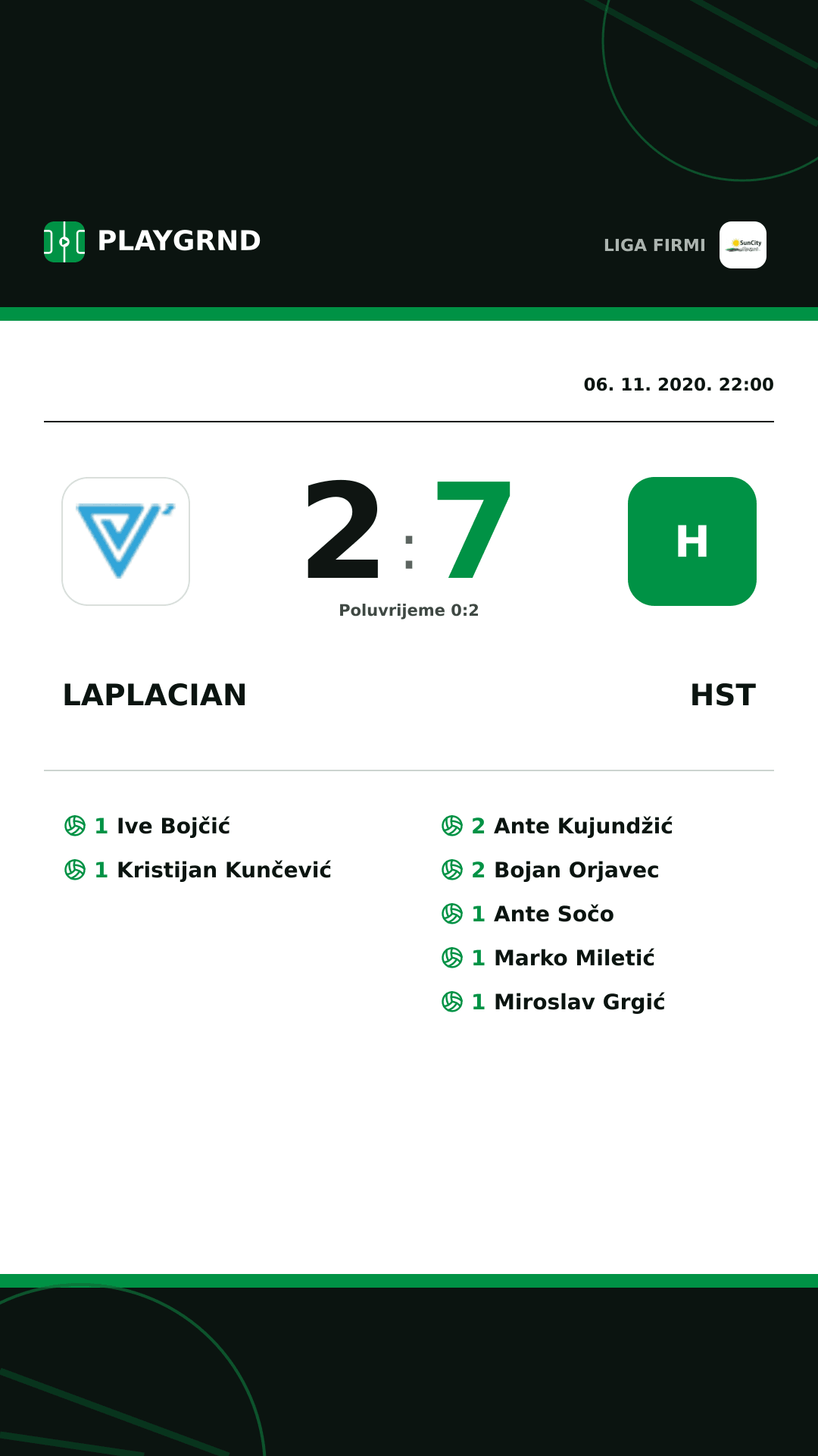 Instagram slika: Laplacian 2:7 Hst
