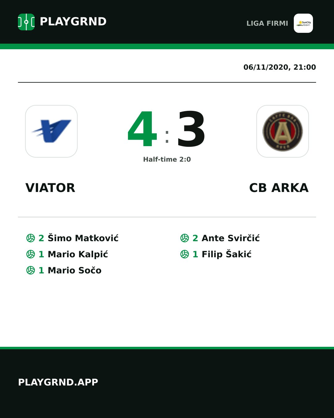 Instagram artwork: Viator 4:3 CB Arka
