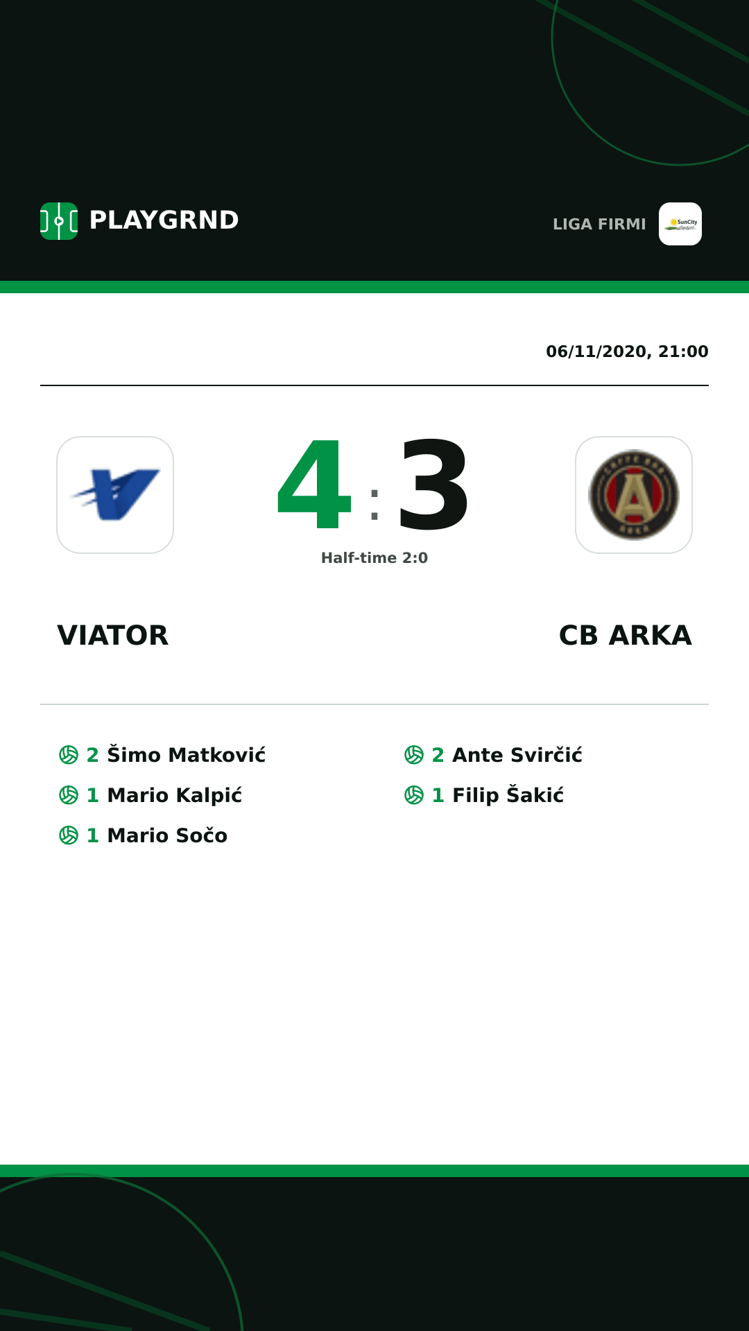 Instagram artwork: Viator 4:3 CB Arka