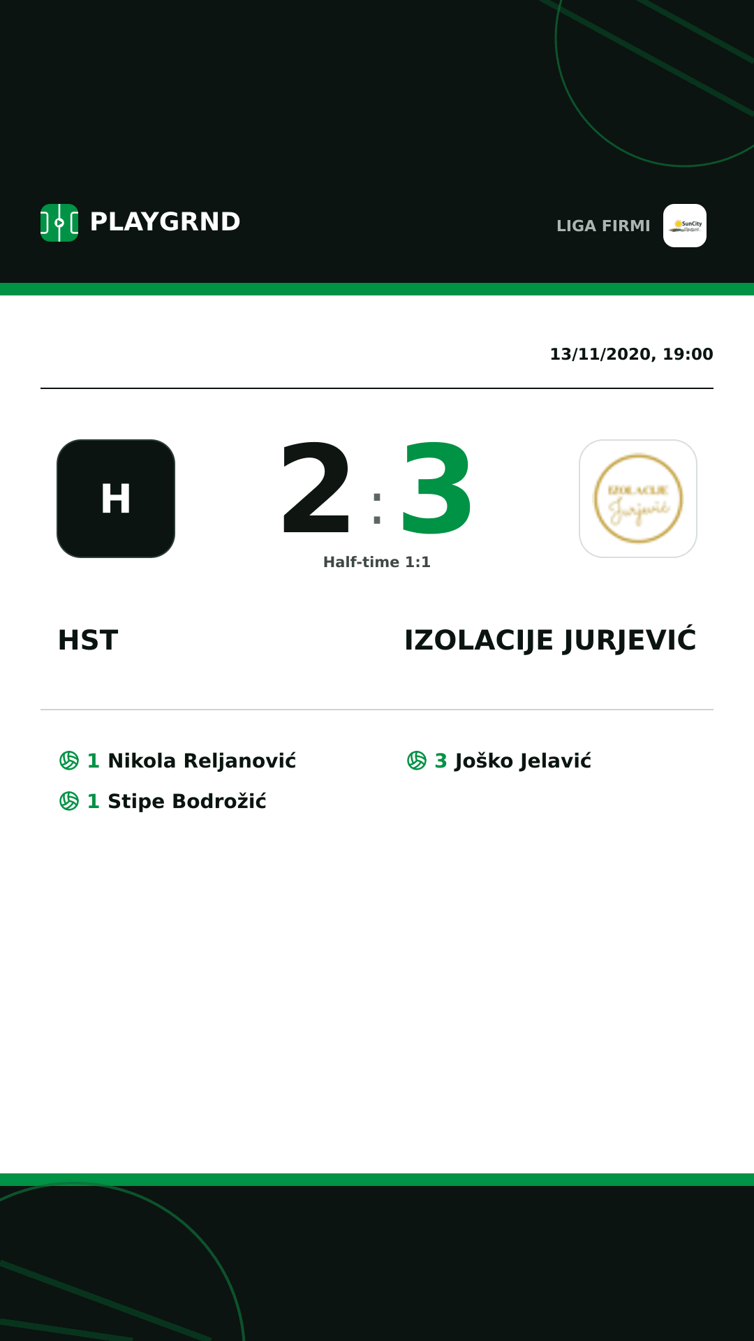 Instagram artwork: Hst 2:3 Izolacije Jurjević