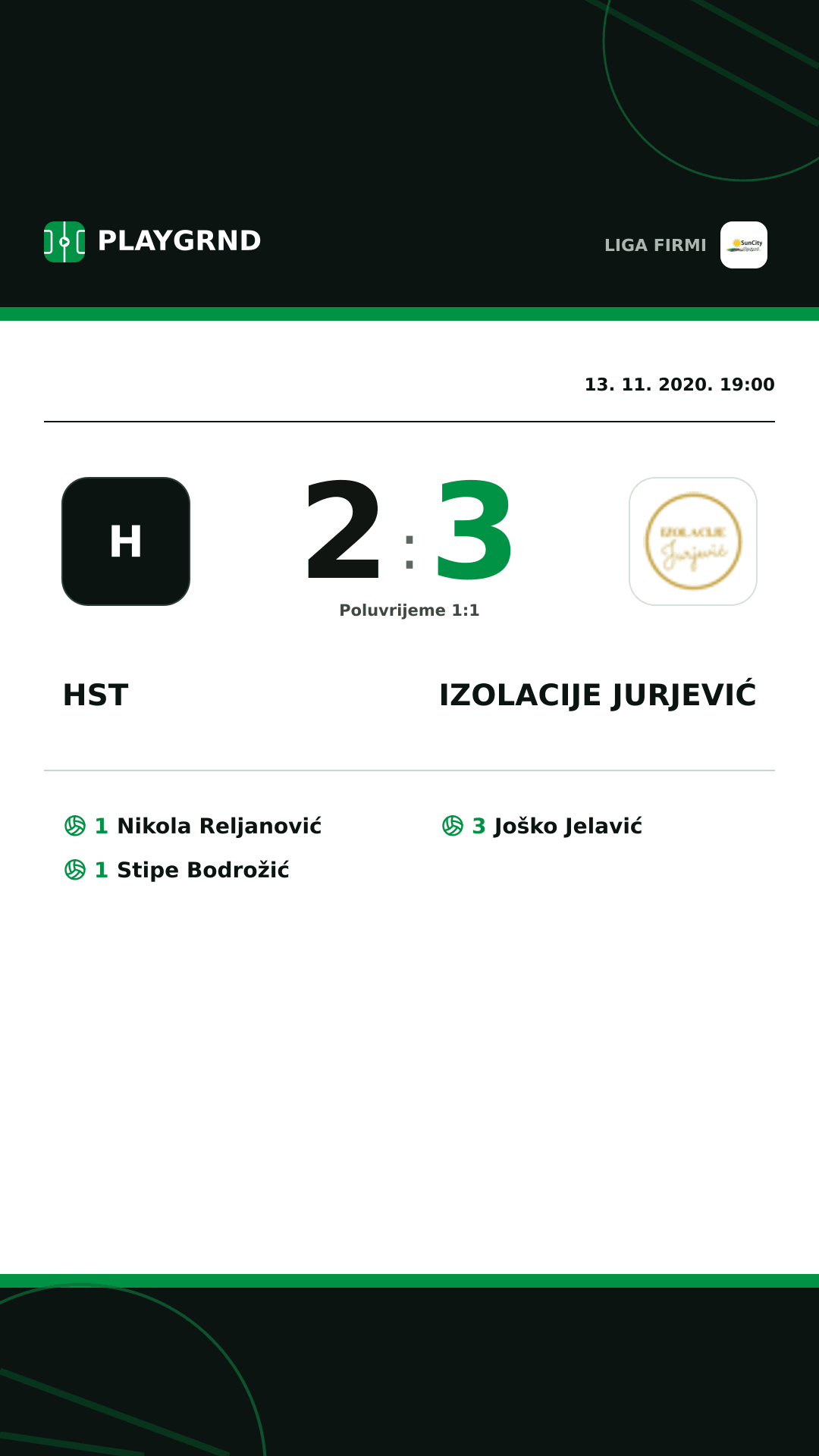Instagram slika: Hst 2:3 Izolacije Jurjević
