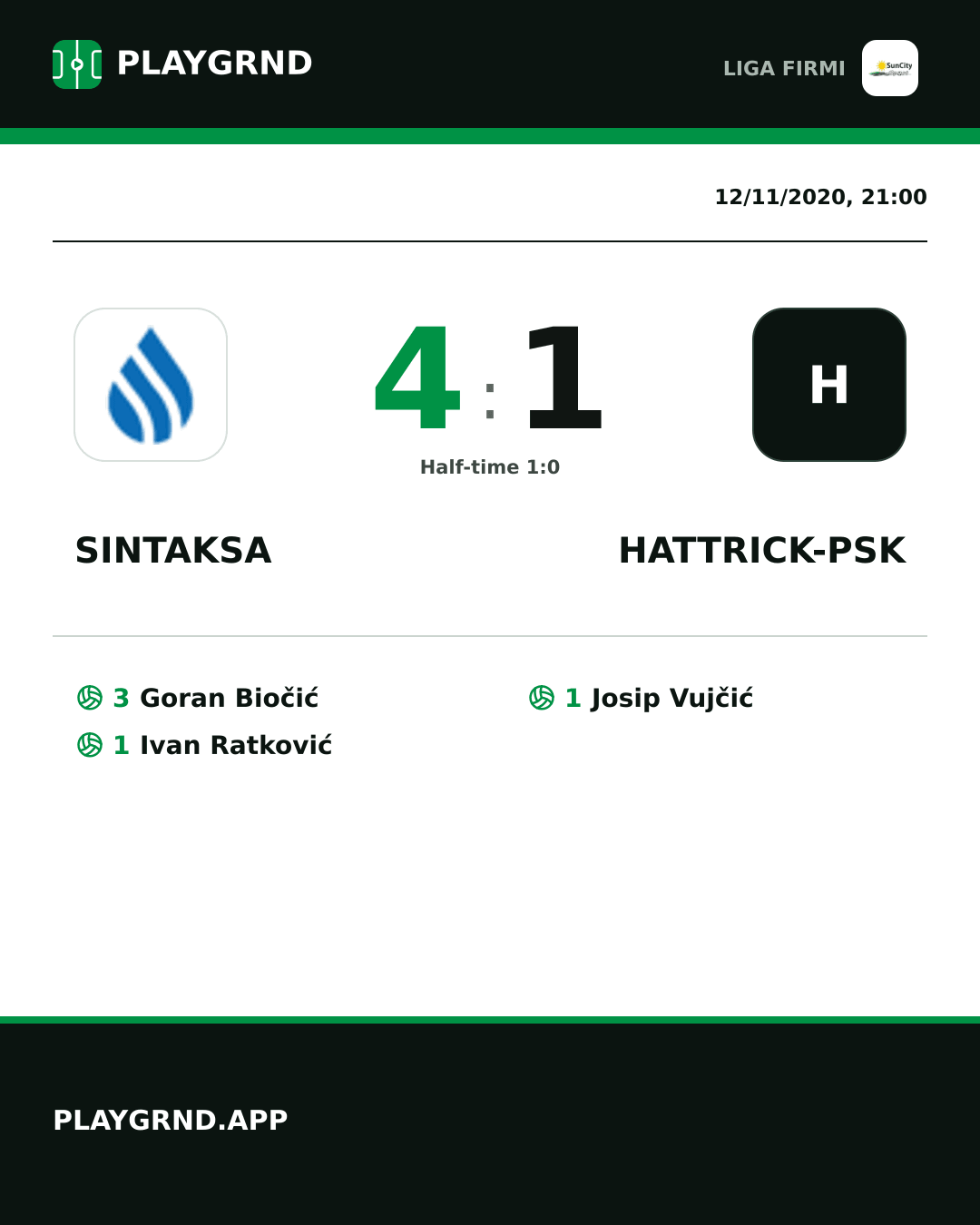 Instagram artwork: Sintaksa 4:1 Hattrick-Psk
