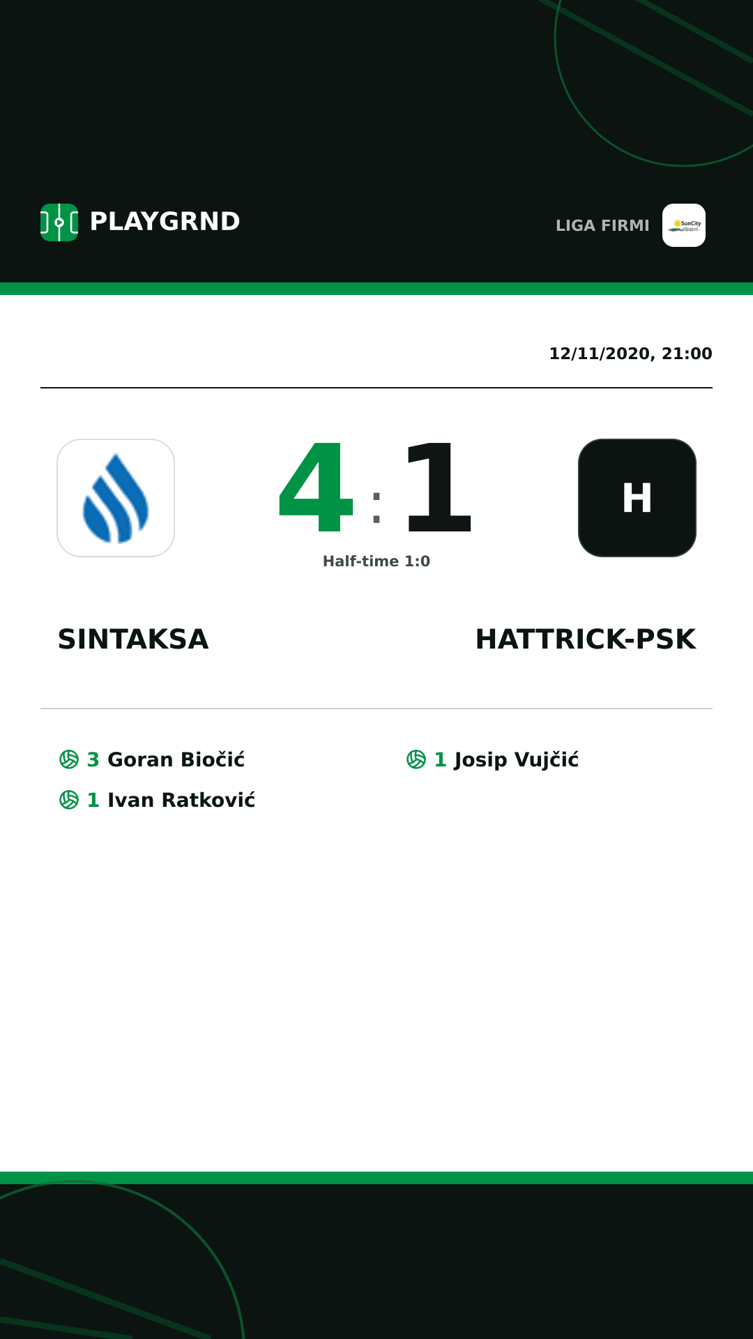 Instagram artwork: Sintaksa 4:1 Hattrick-Psk