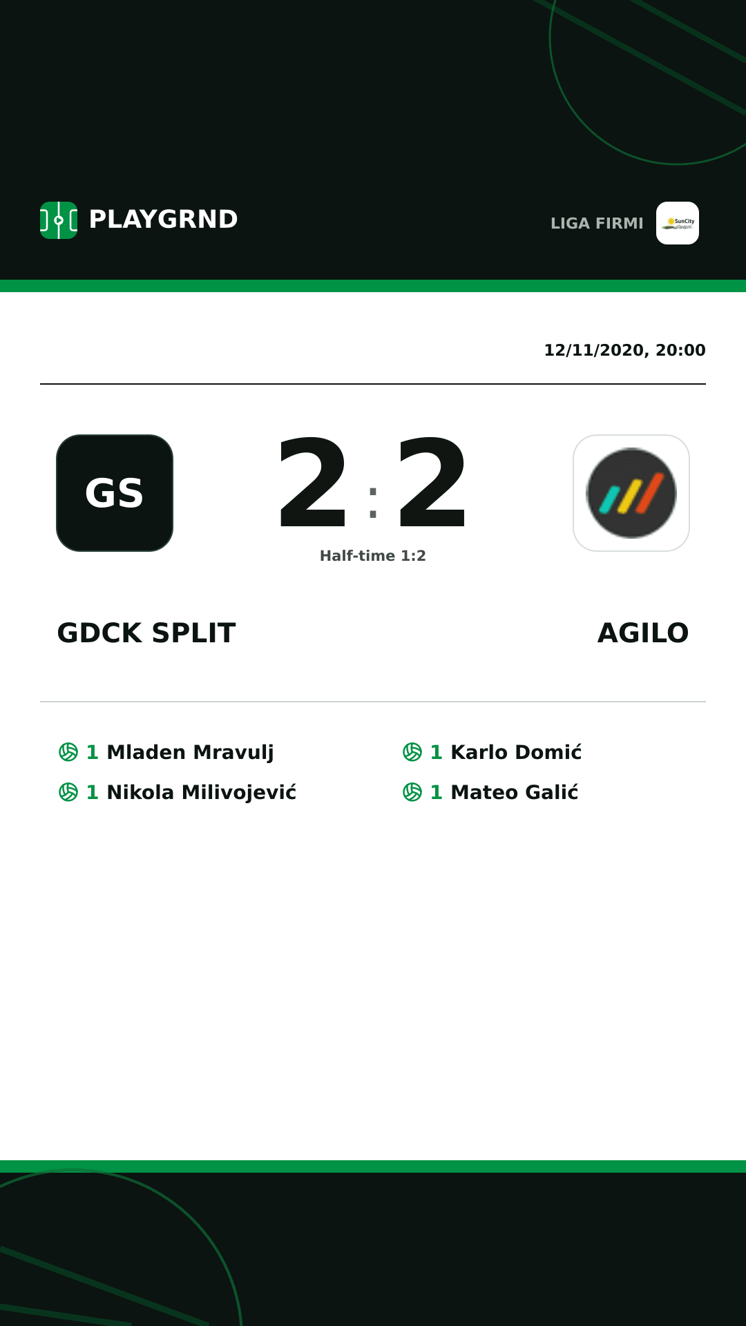 Instagram artwork: Gdck Split 2:2 Agilo