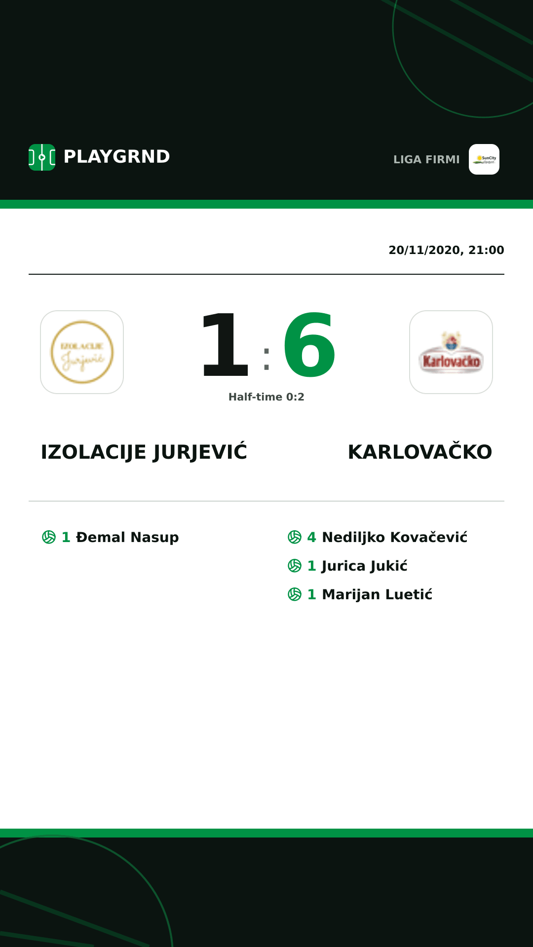 Instagram artwork: Izolacije Jurjević 1:6 Karlovačko