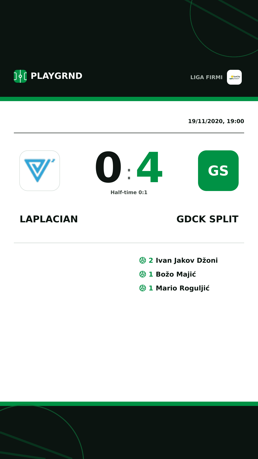 Instagram artwork: Laplacian 0:4 Gdck Split