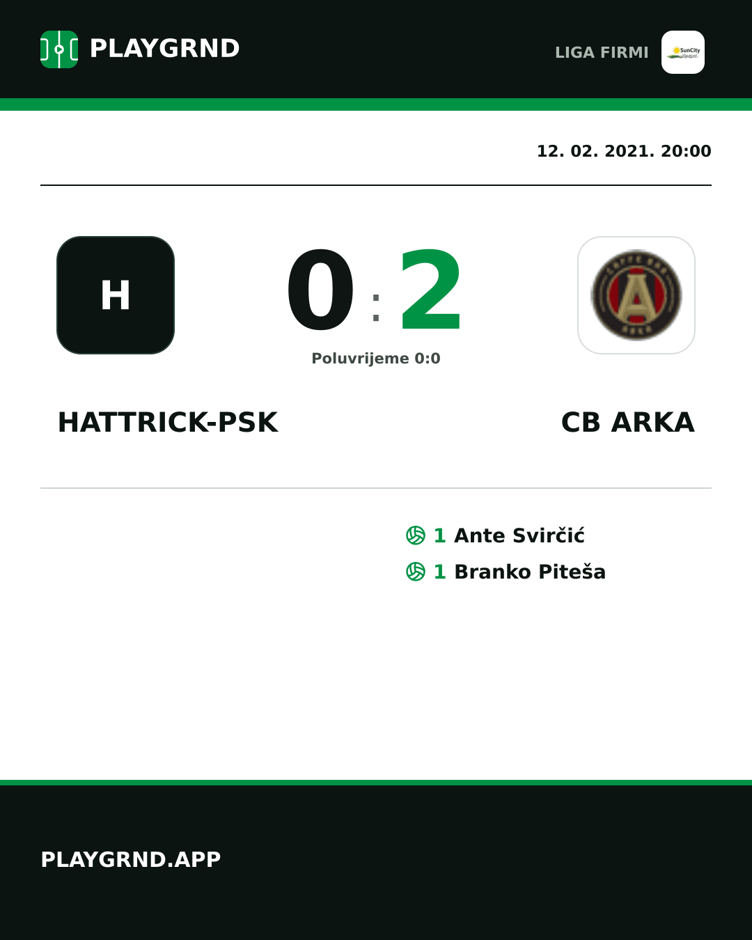 Instagram slika: Hattrick-Psk 0:2 CB Arka