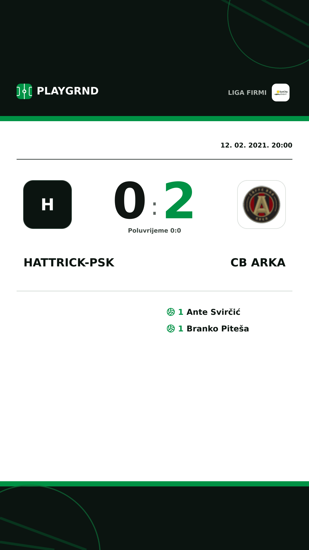 Instagram slika: Hattrick-Psk 0:2 CB Arka