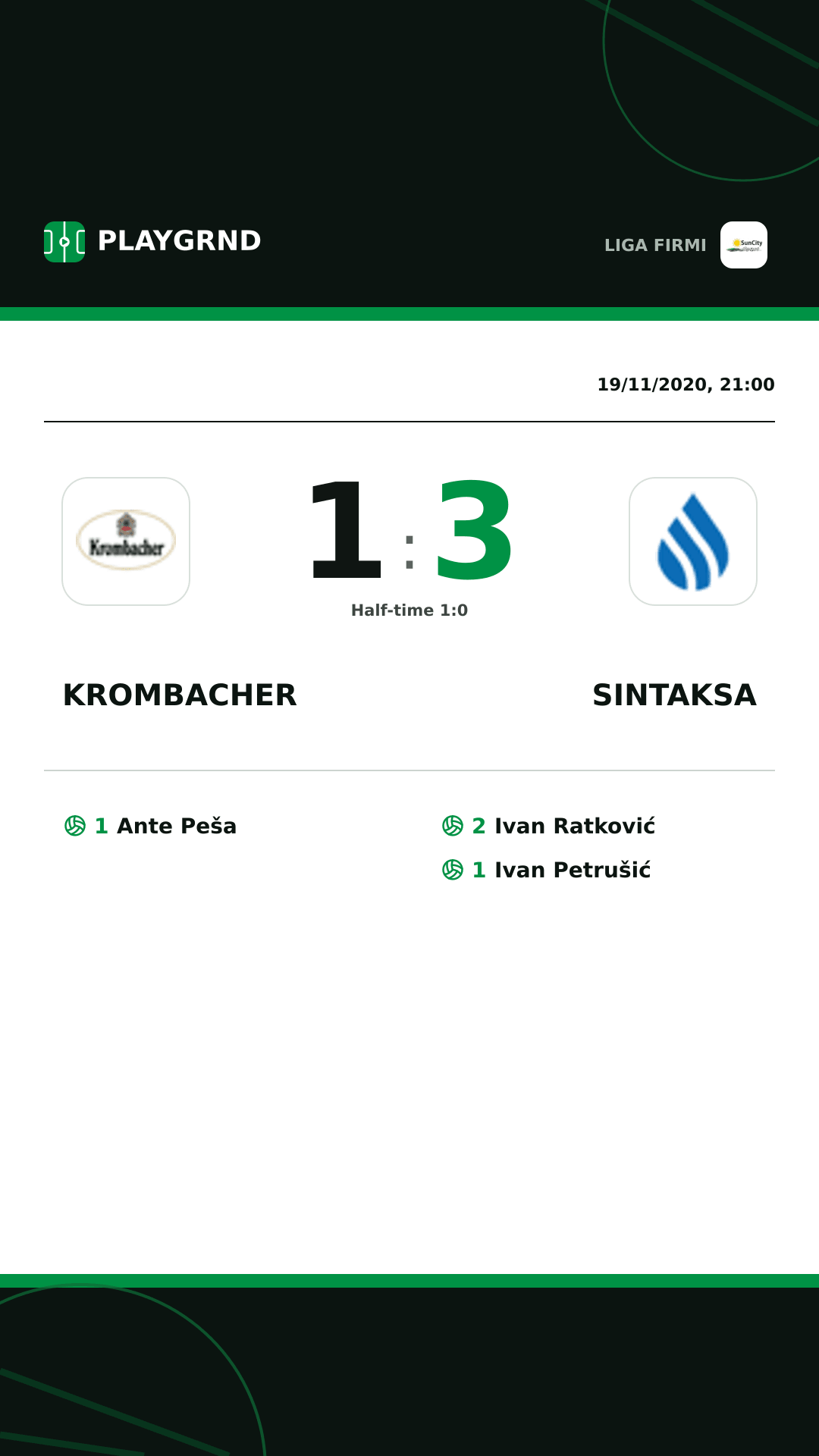Instagram artwork: Krombacher 1:3 Sintaksa