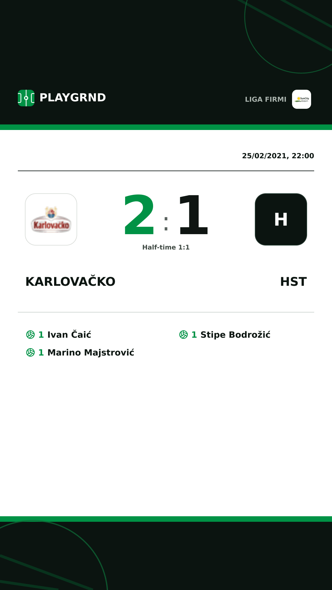 Instagram artwork: Karlovačko 2:1 Hst