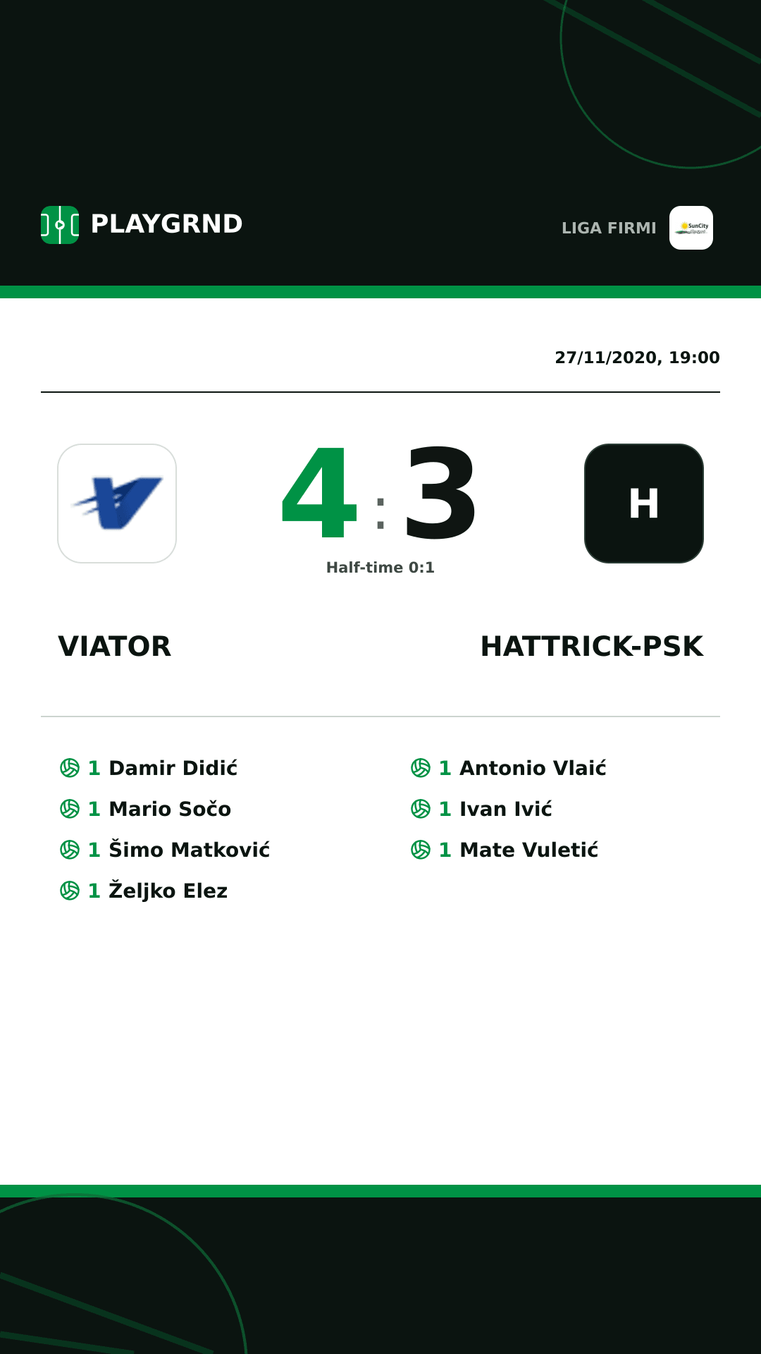 Instagram artwork: Viator 4:3 Hattrick-Psk