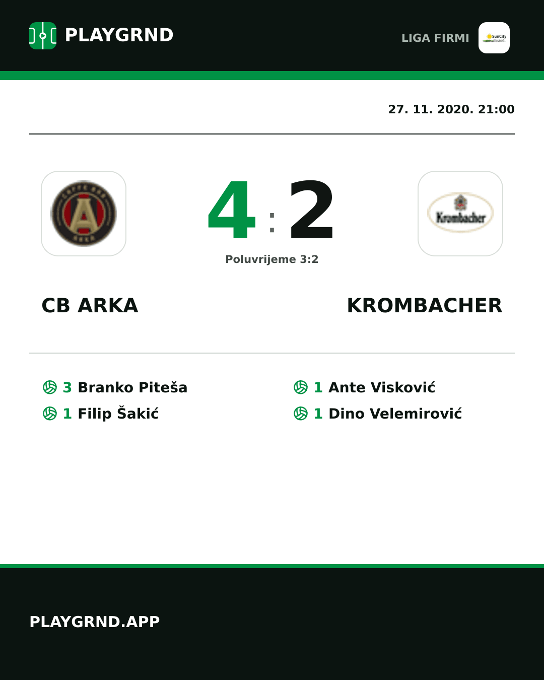 Instagram slika: CB Arka 4:2 Krombacher