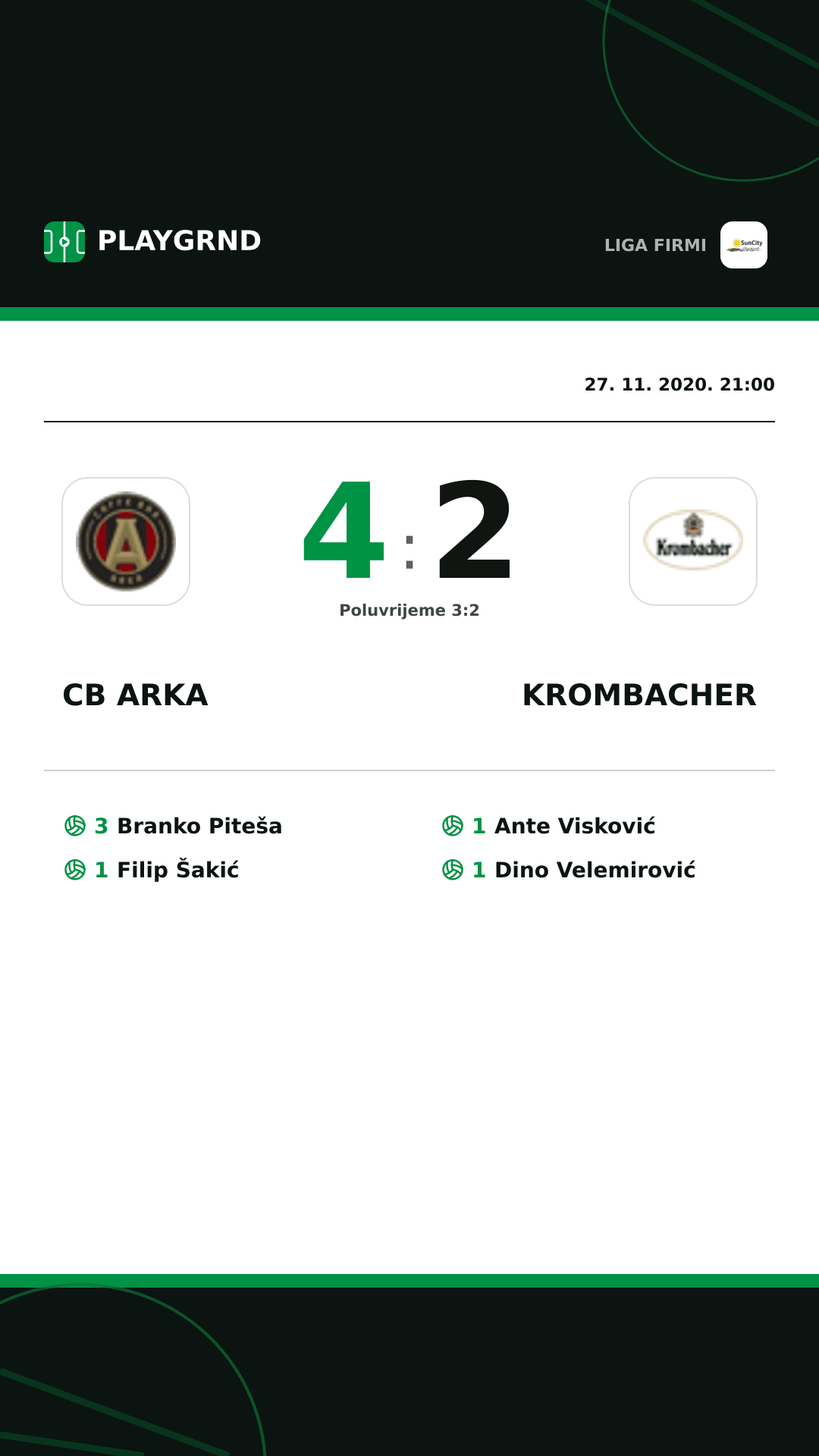 Instagram slika: CB Arka 4:2 Krombacher