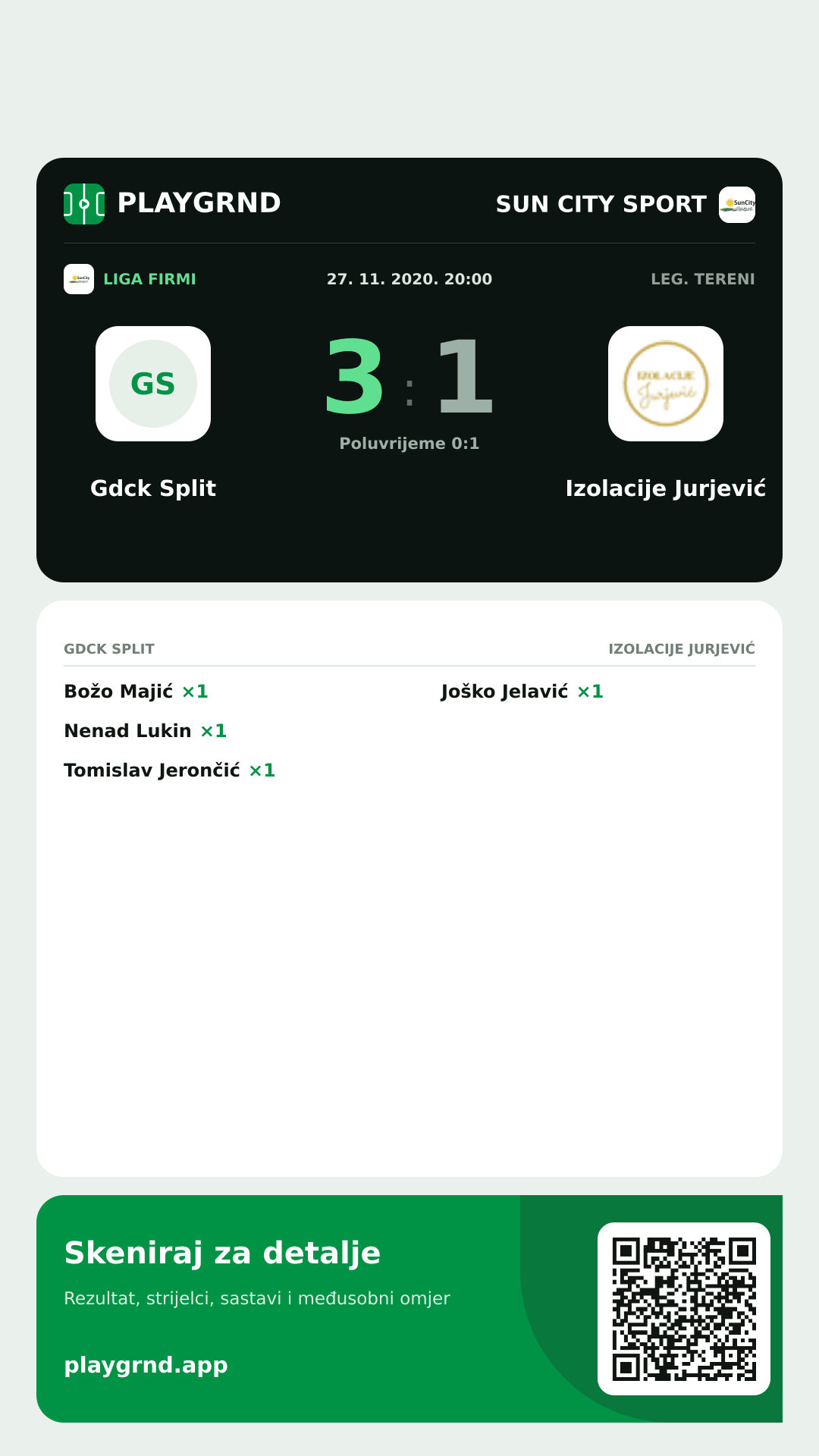 Story image: Gdck Split 3:1 Izolacije Jurjević