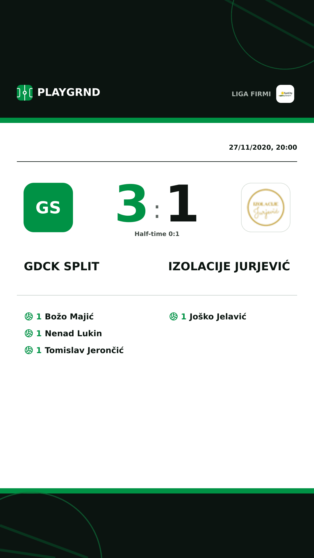 Instagram artwork: Gdck Split 3:1 Izolacije Jurjević