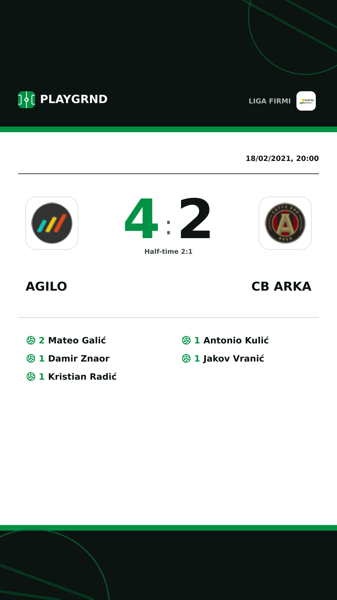 Instagram artwork: Agilo 4:2 CB Arka