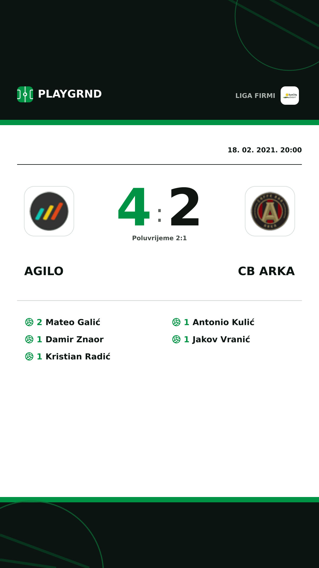 Instagram slika: Agilo 4:2 CB Arka