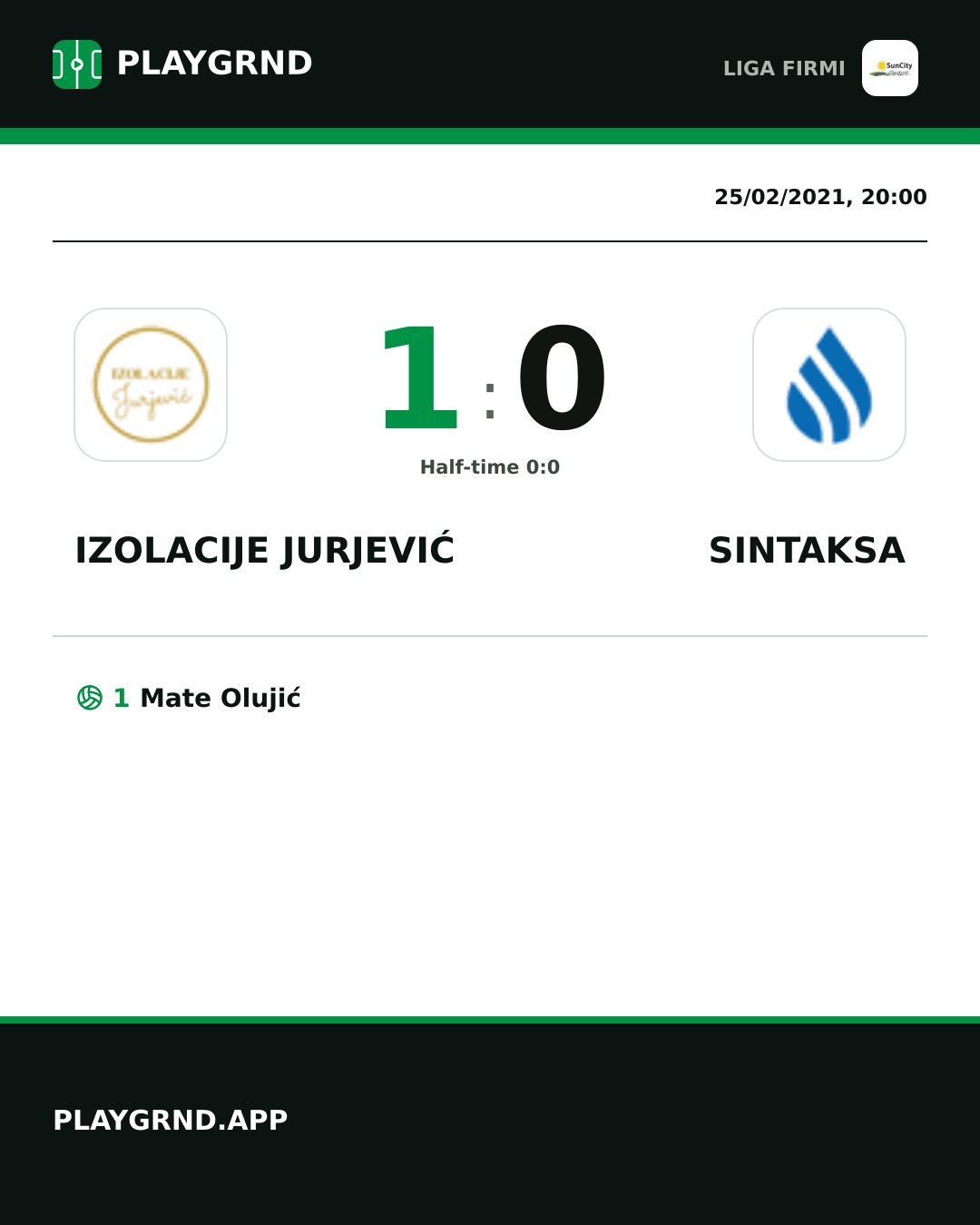 Instagram artwork: Izolacije Jurjević 1:0 Sintaksa