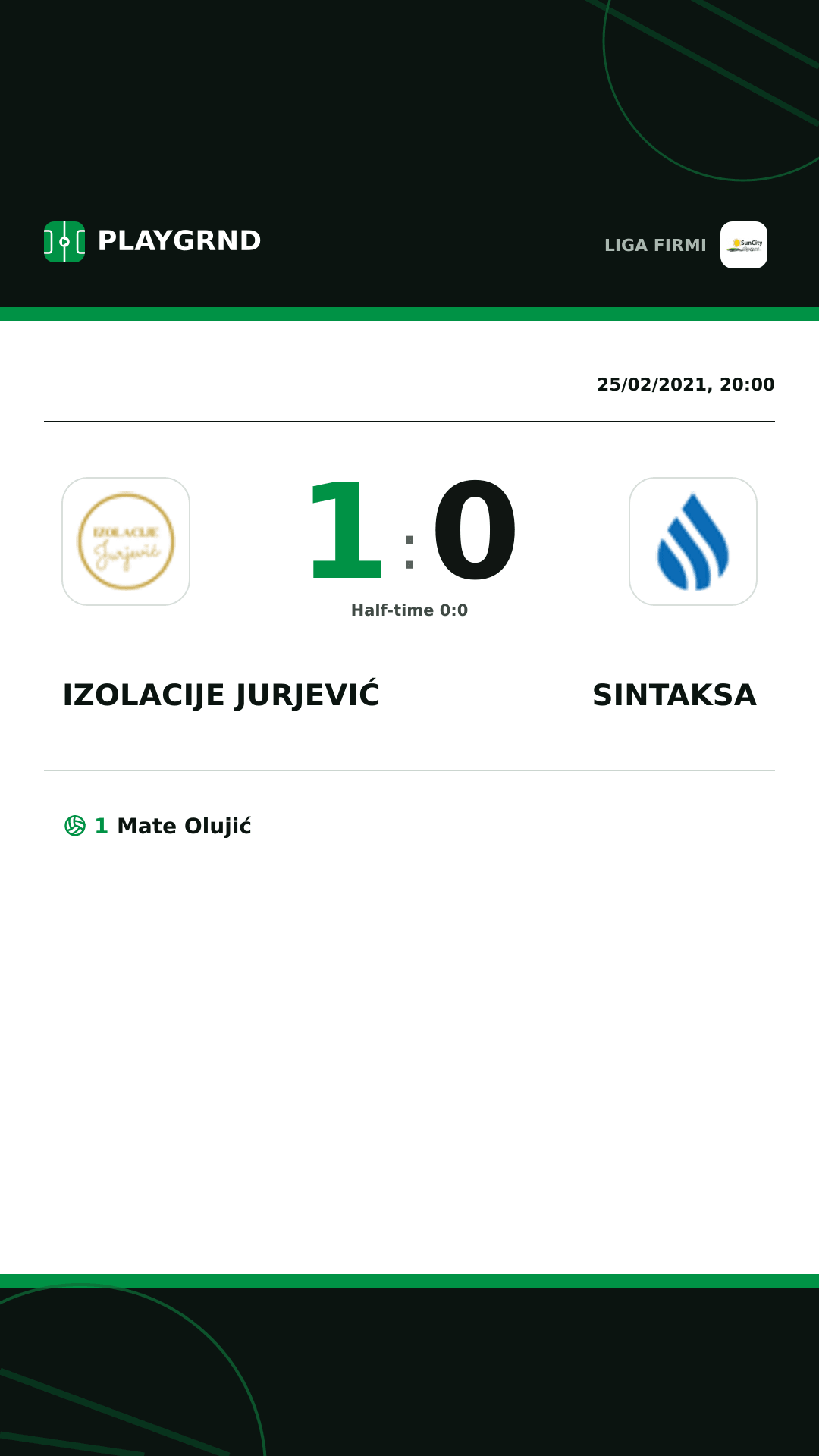 Instagram artwork: Izolacije Jurjević 1:0 Sintaksa