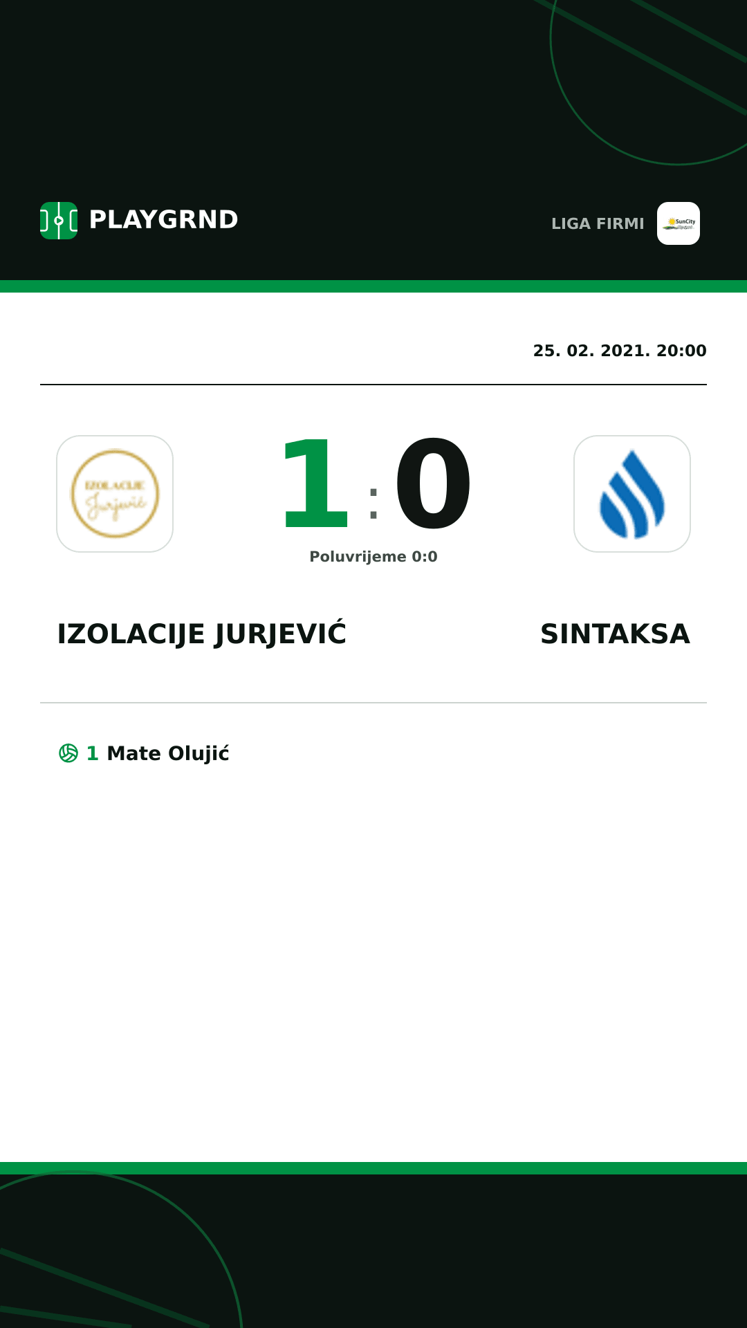 Instagram slika: Izolacije Jurjević 1:0 Sintaksa