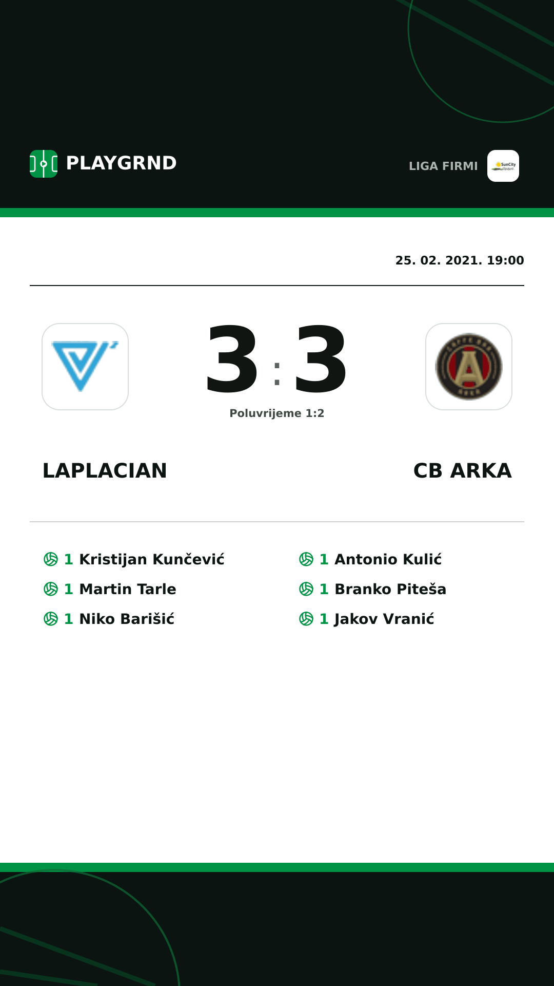 Instagram slika: Laplacian 3:3 CB Arka