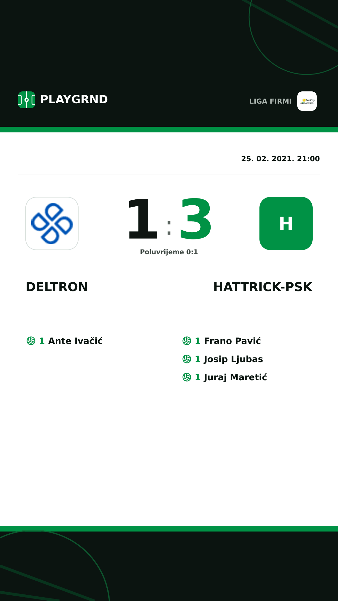 Instagram slika: Deltron 1:3 Hattrick-Psk