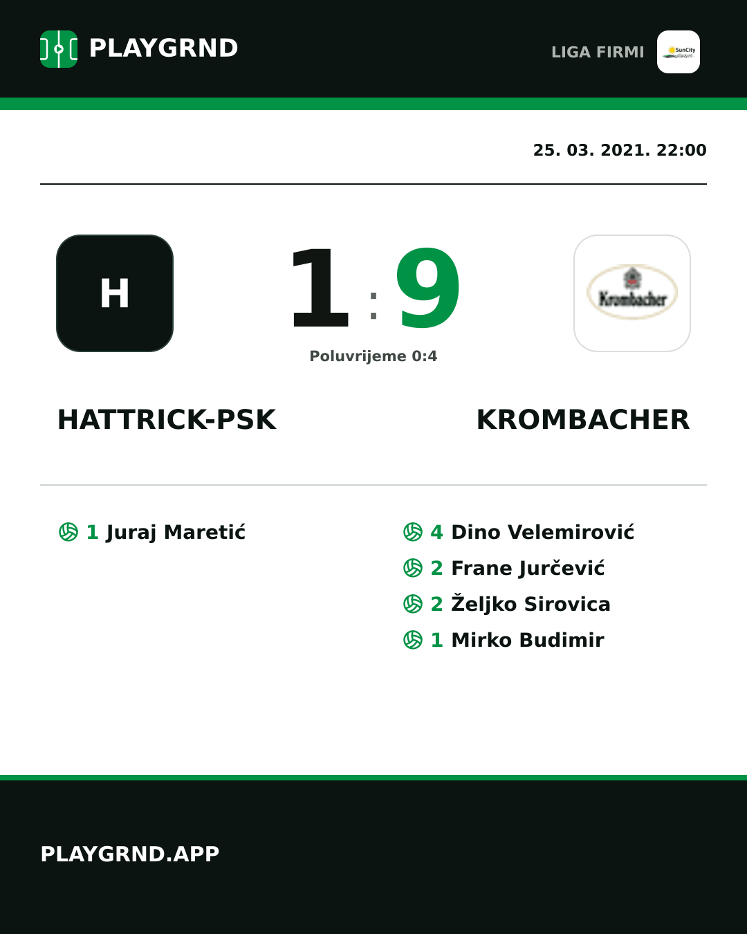Instagram slika: Hattrick-Psk 1:9 Krombacher