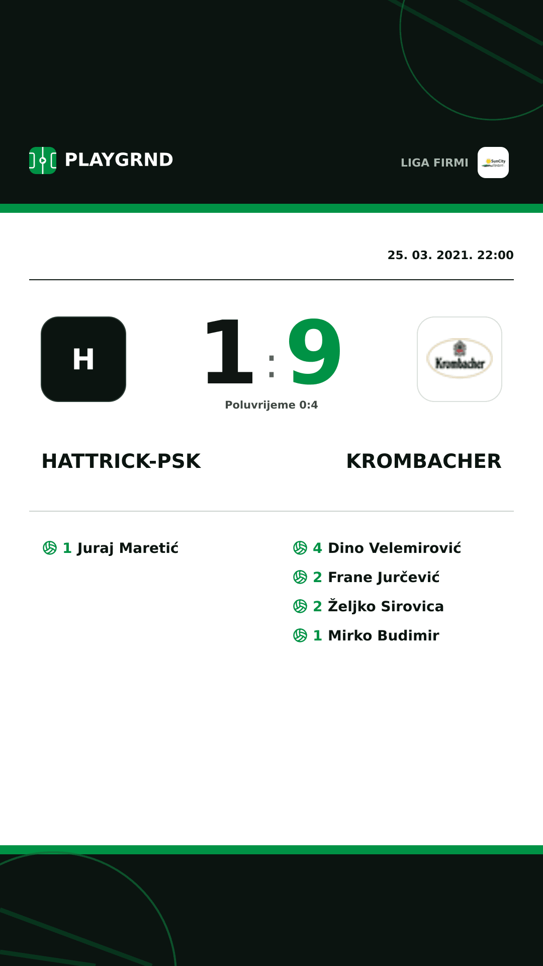 Instagram slika: Hattrick-Psk 1:9 Krombacher