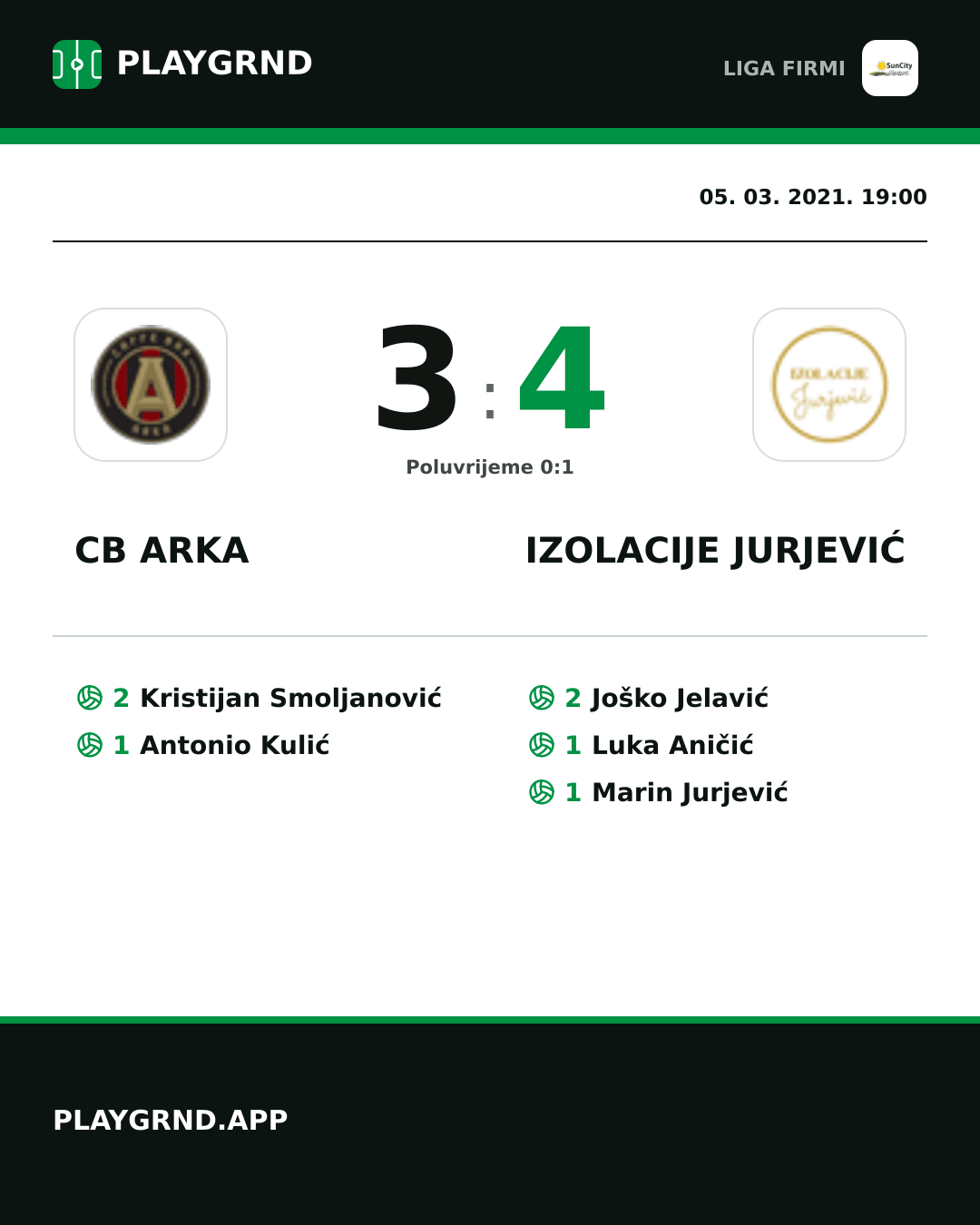 Instagram slika: CB Arka 3:4 Izolacije Jurjević