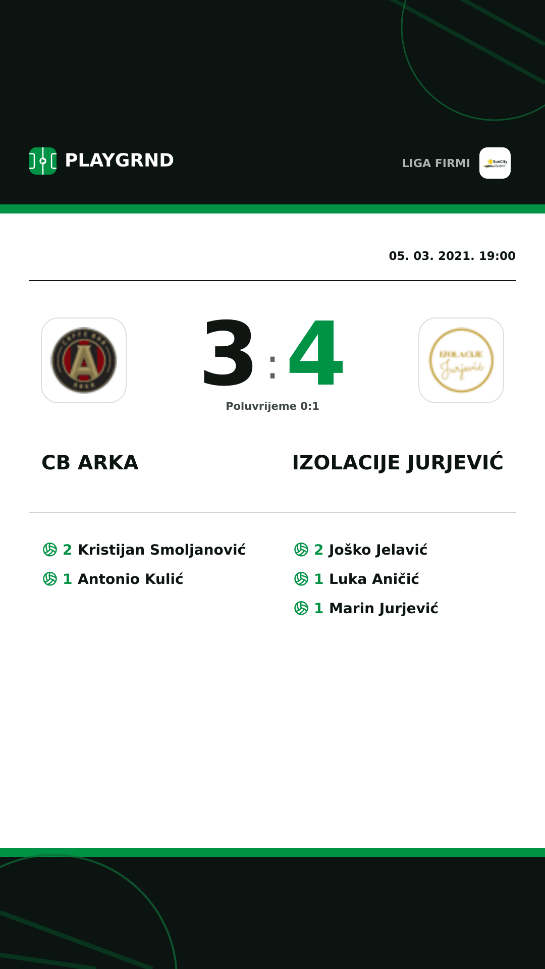 Instagram slika: CB Arka 3:4 Izolacije Jurjević