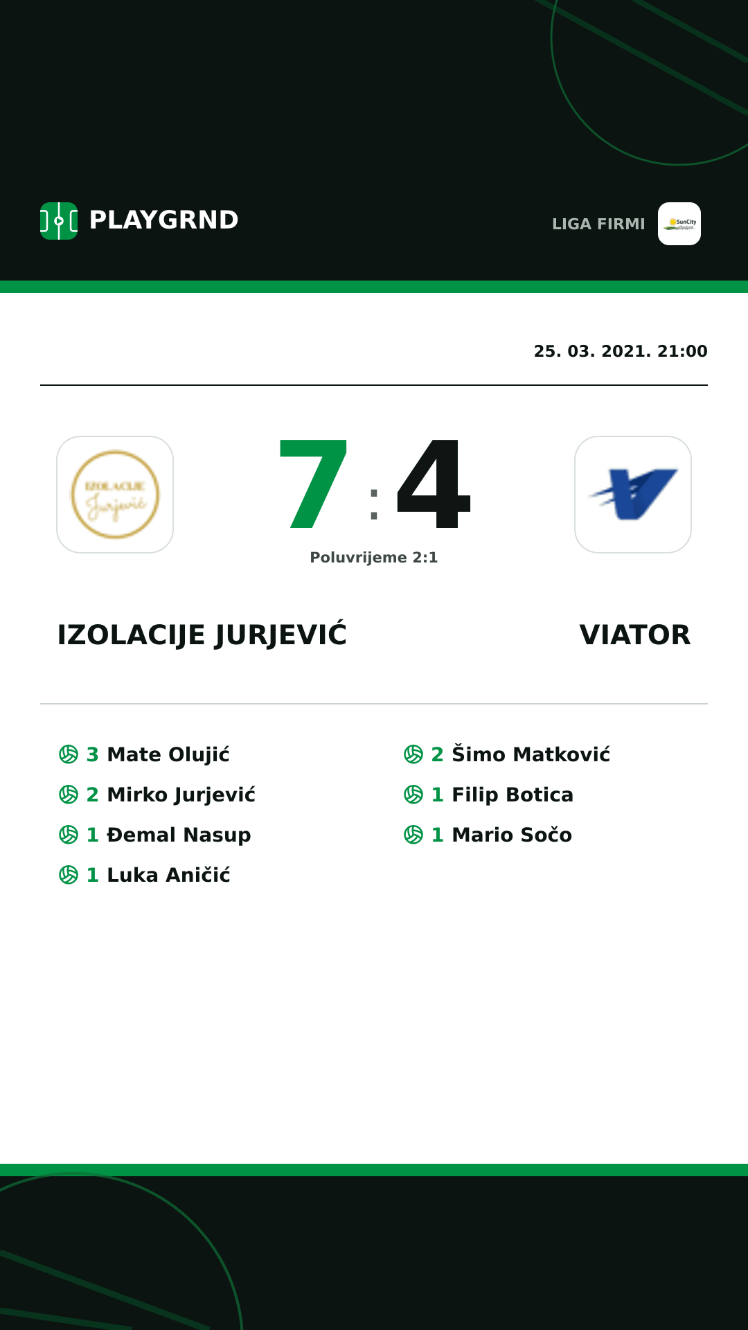 Instagram slika: Izolacije Jurjević 7:4 Viator