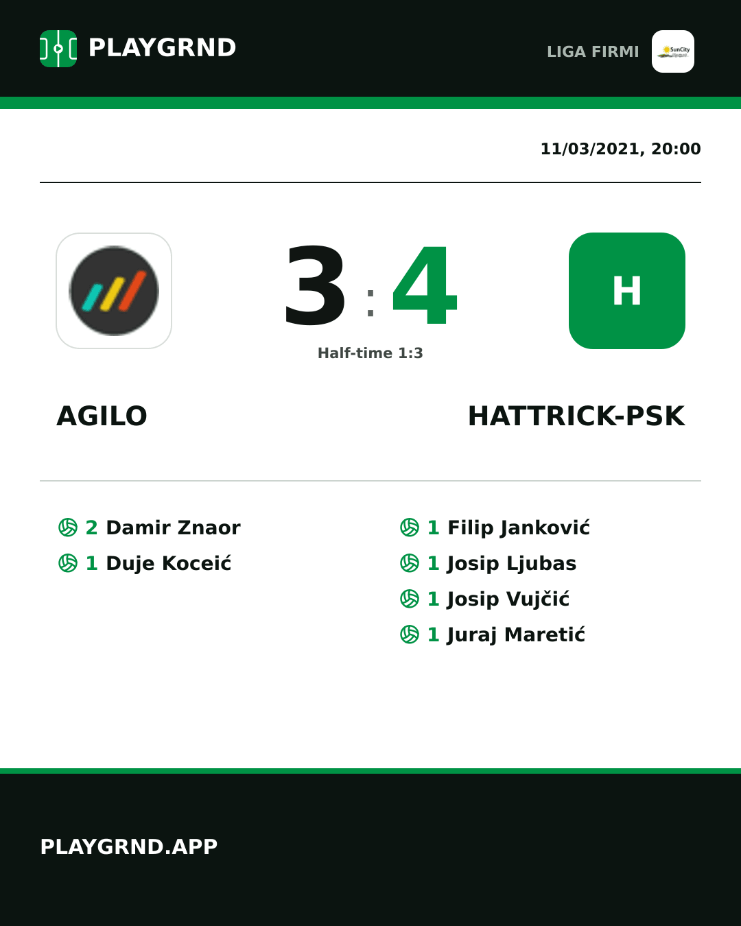 Instagram artwork: Agilo 3:4 Hattrick-Psk