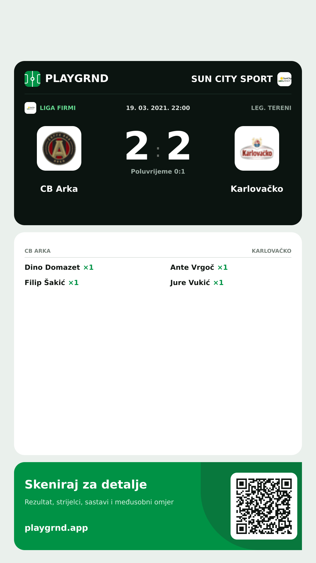 Story slika: CB Arka 2:2 Karlovačko