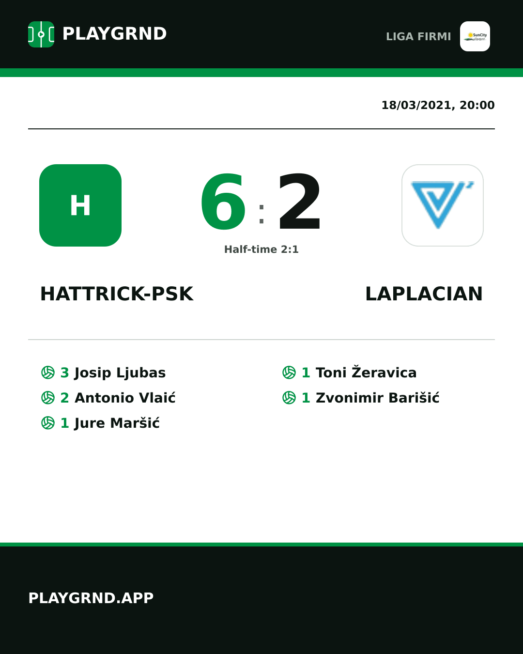 Instagram artwork: Hattrick-Psk 6:2 Laplacian