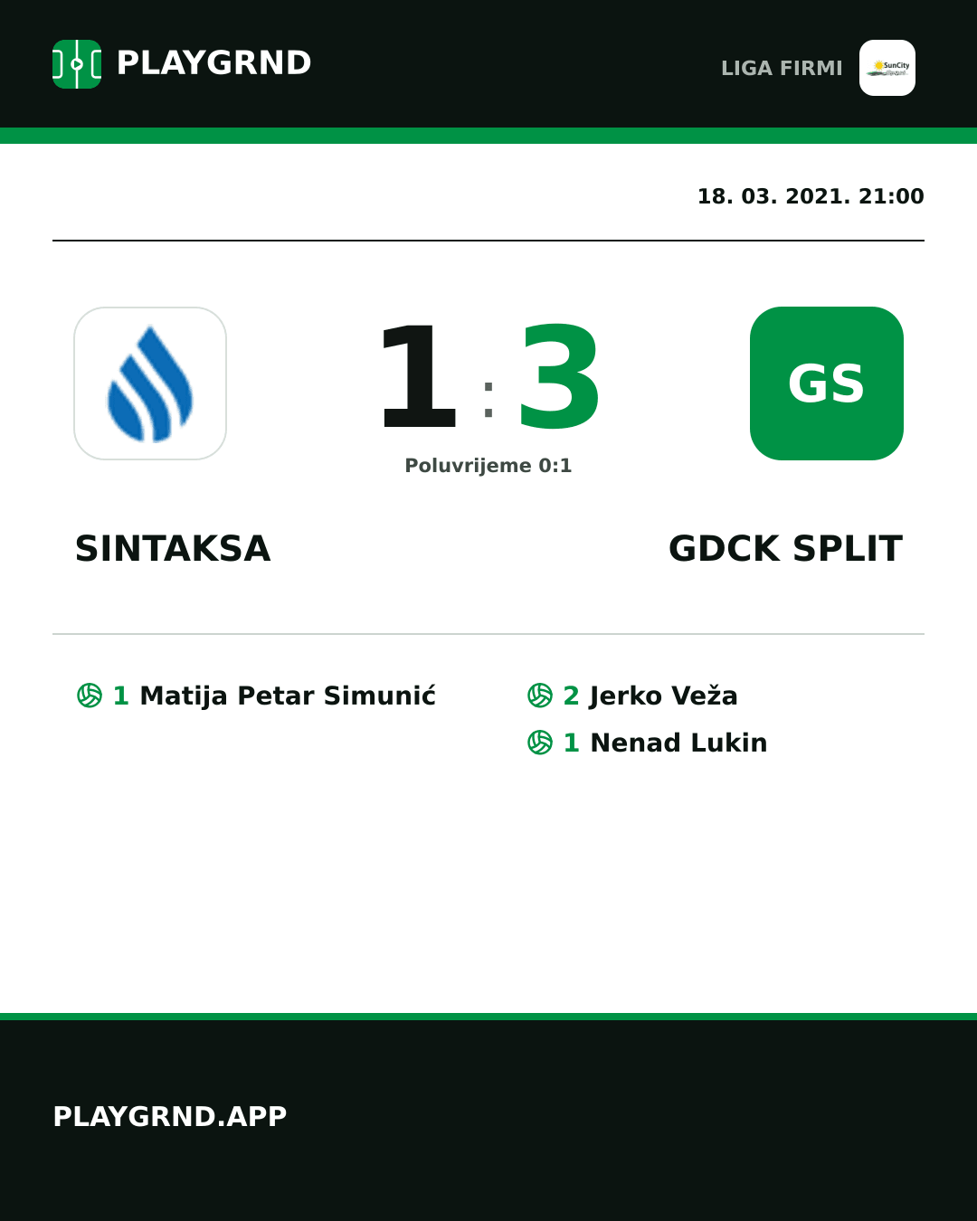 Instagram slika: Sintaksa 1:3 Gdck Split