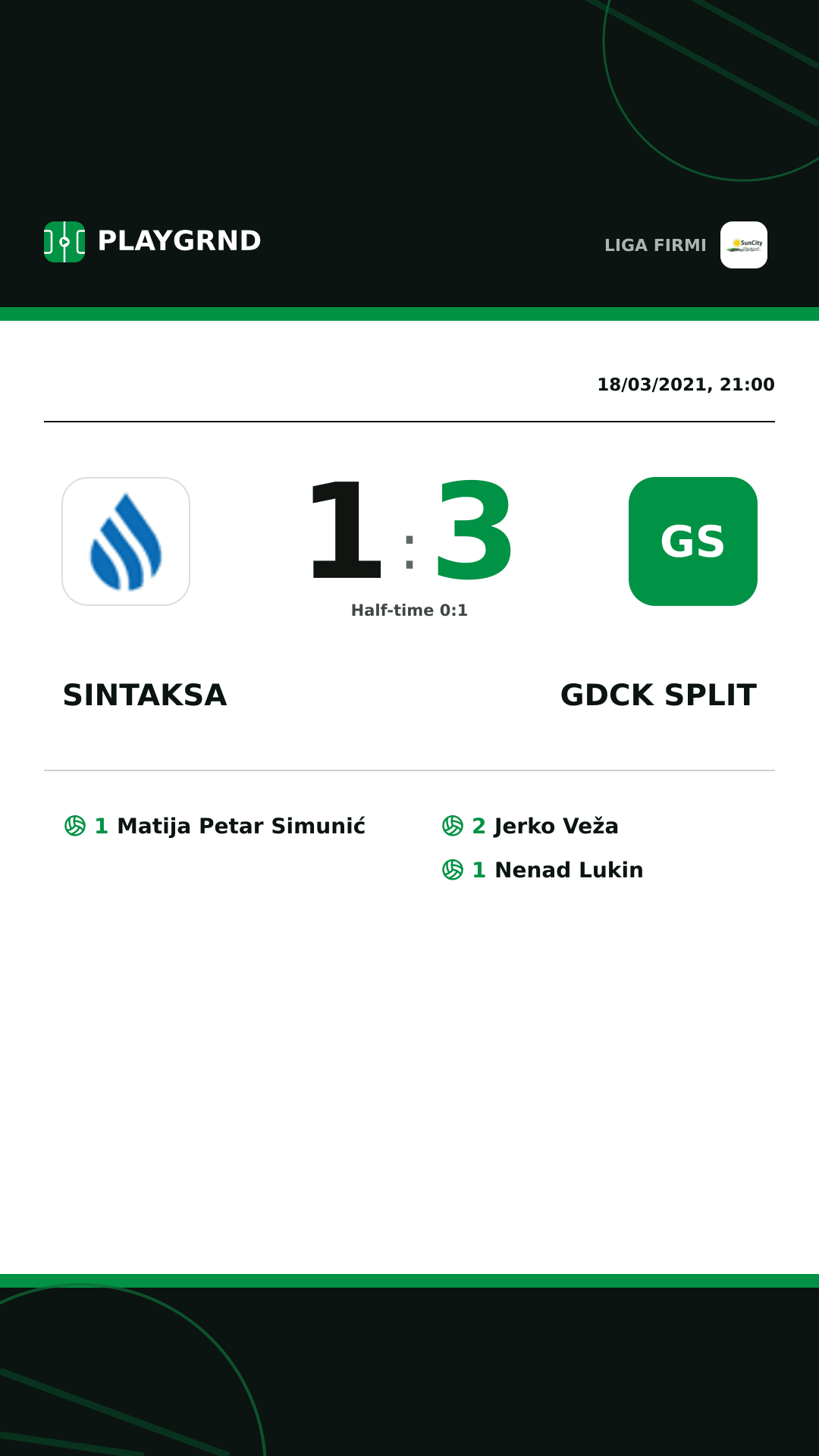Instagram artwork: Sintaksa 1:3 Gdck Split