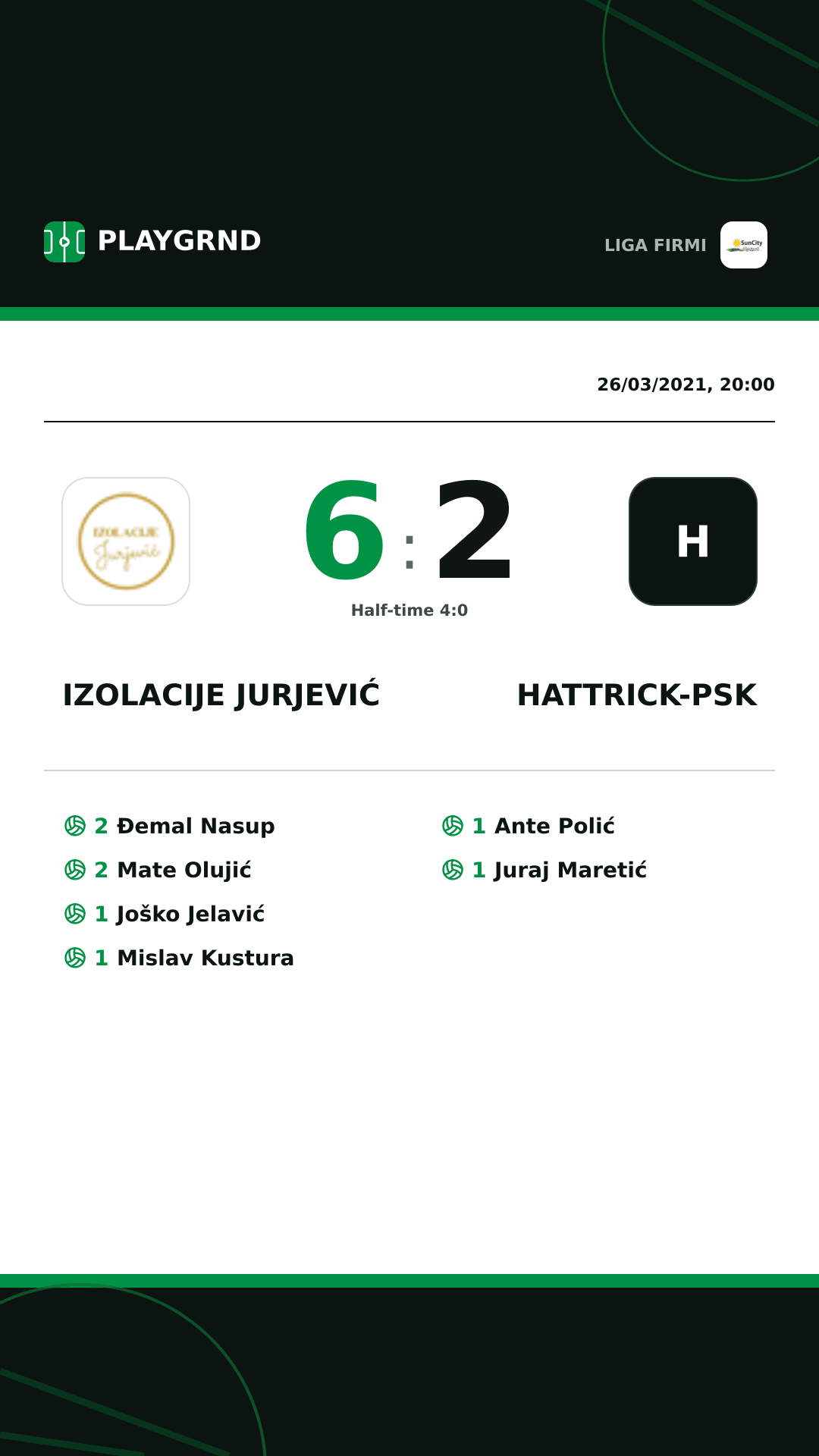 Instagram artwork: Izolacije Jurjević 6:2 Hattrick-Psk