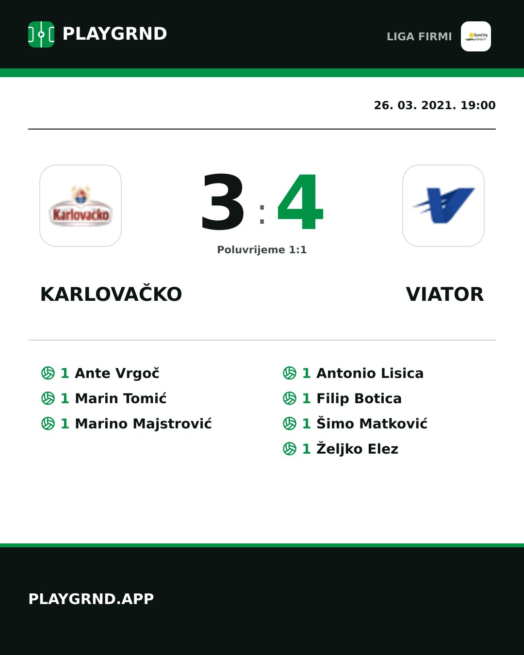 Instagram slika: Karlovačko 3:4 Viator