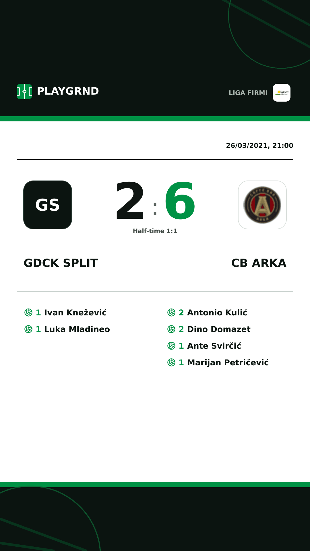 Instagram artwork: Gdck Split 2:6 CB Arka