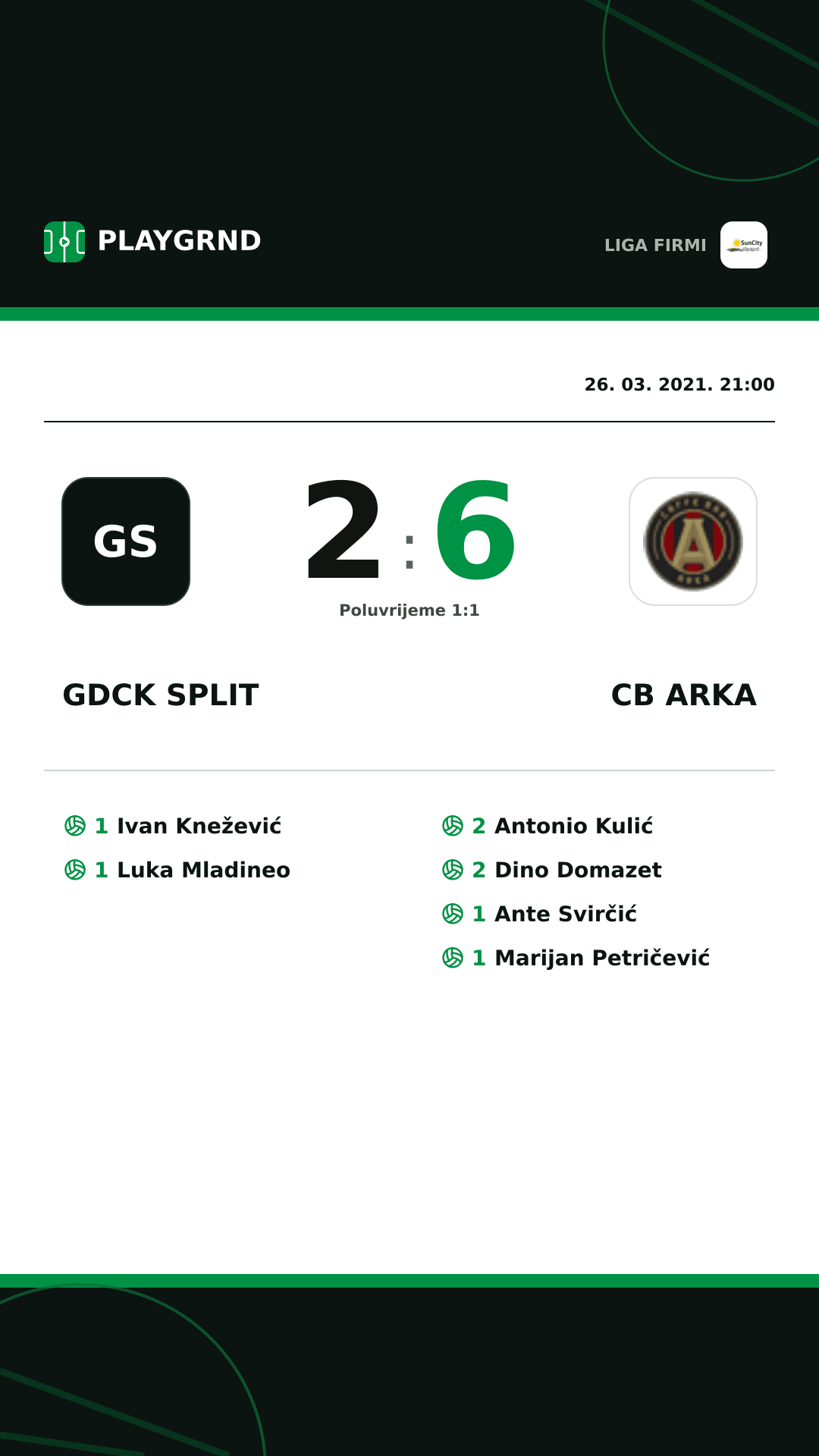 Instagram slika: Gdck Split 2:6 CB Arka