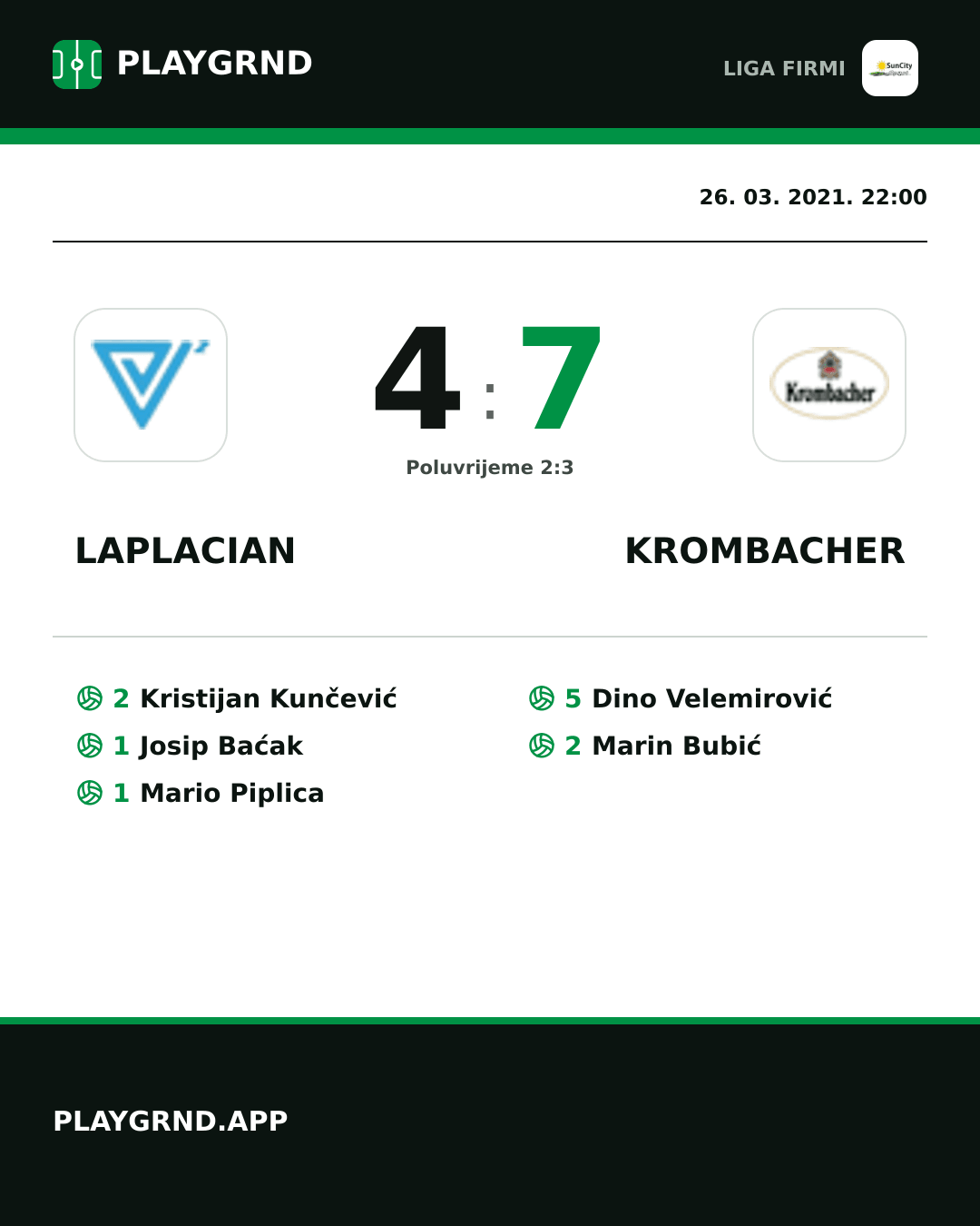 Instagram slika: Laplacian 4:7 Krombacher