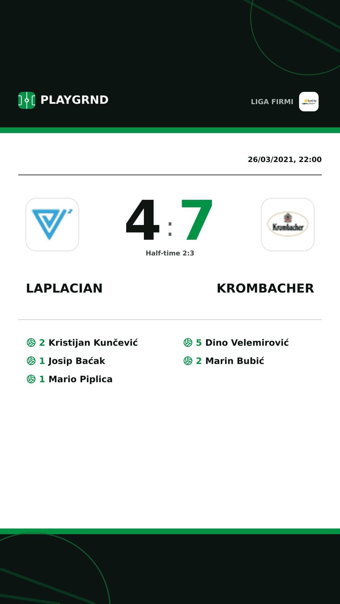 Instagram artwork: Laplacian 4:7 Krombacher